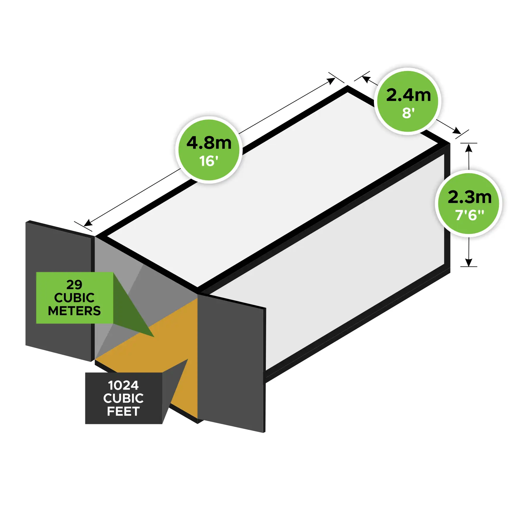 Regina Storage Pups Containers